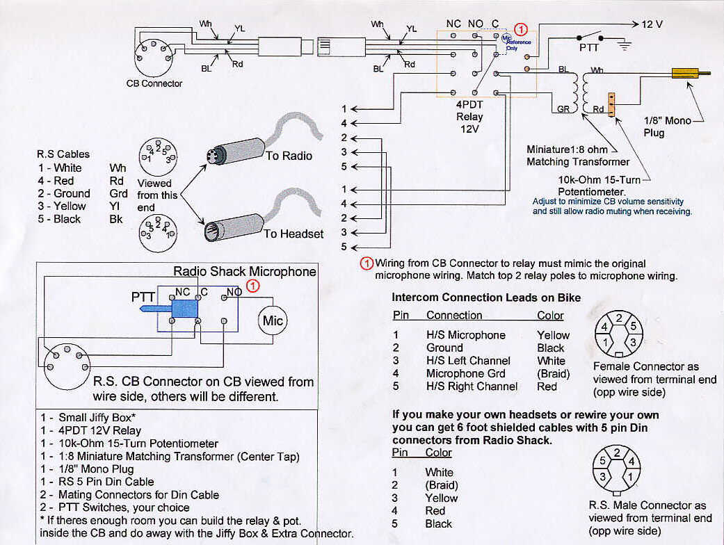 Wiring Headset For Cb Radio - Wiring Data