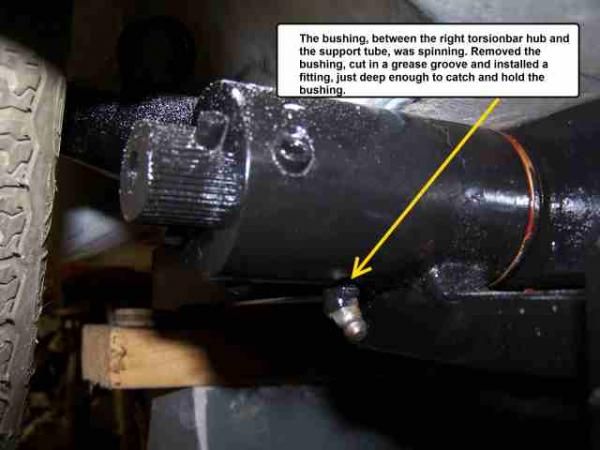 Sidecar Modifications