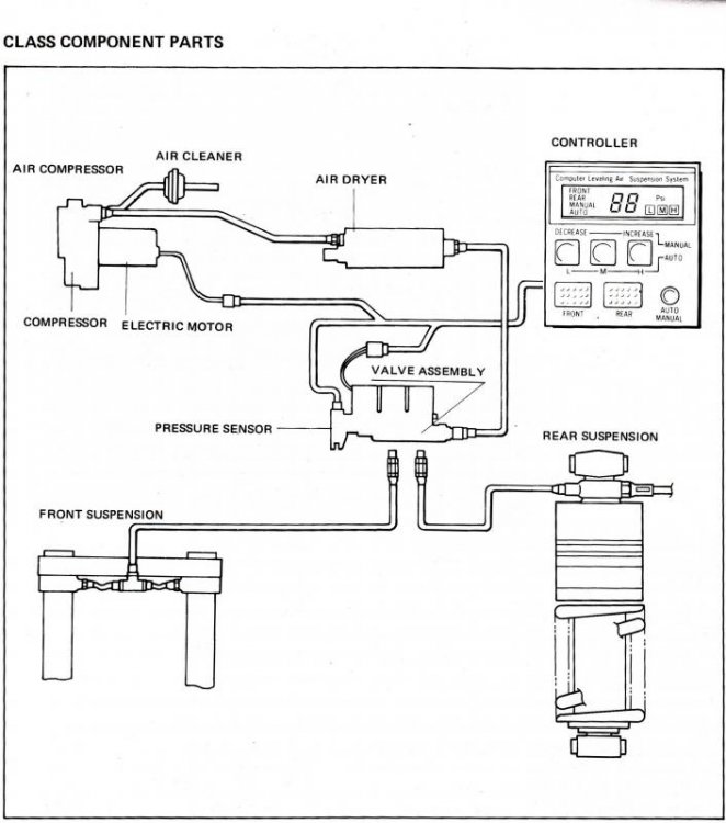 CLASS SCHEMATIC.jpg