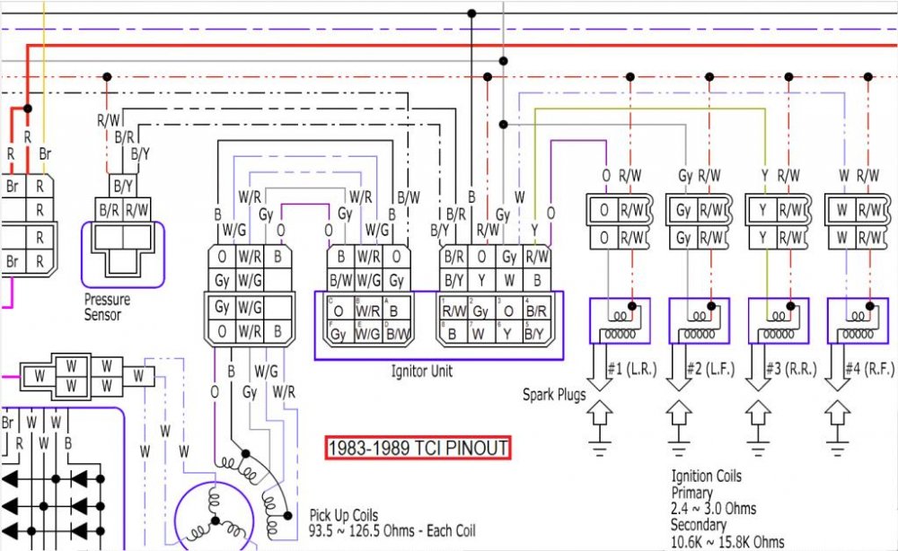 TCI 1983-1989 PINOUT.jpg
