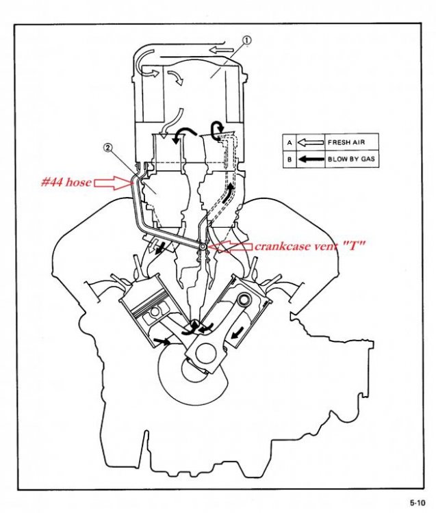 crankcase ventilation.jpg