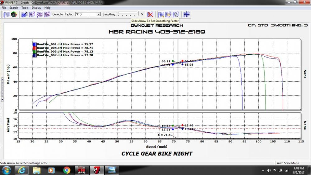 Venture Dyno chart - exhaust . Aug 2017.jpg