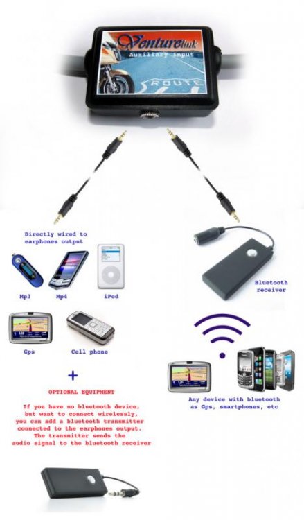 Venture Audio Link1.jpg