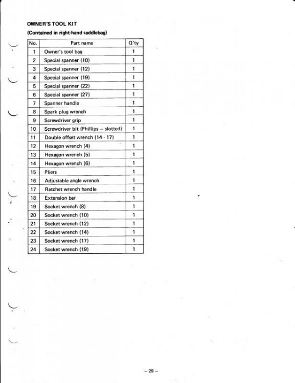 1990 Tool Kit contents from Assembly Manual cropped.jpg