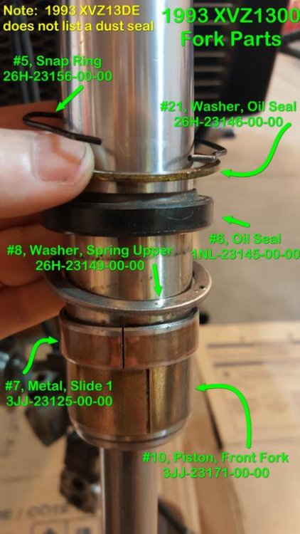 fork parts Bob K credit.jpg