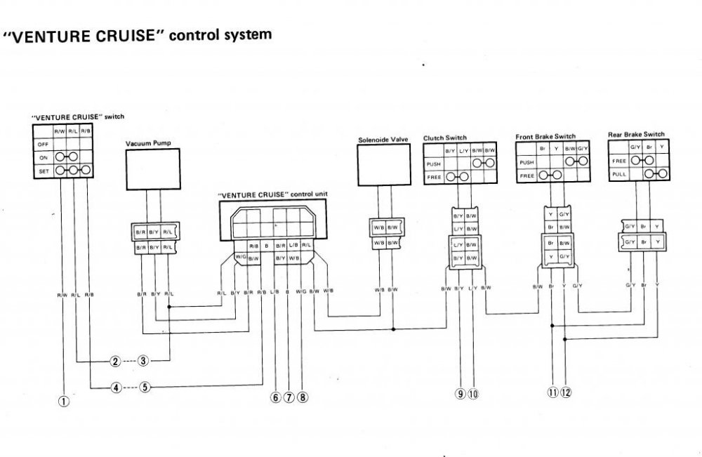 1984-1985 Venture Cruise Electrical Schematic.jpg