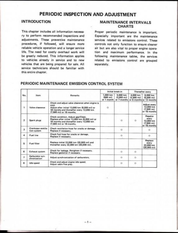 1983-1985 Service Manual LIT-11616 valve (Large).jpg