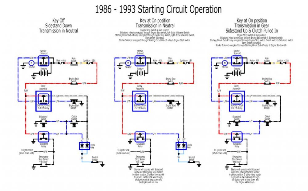 screen shot 86-93 Starting circuit.jpg