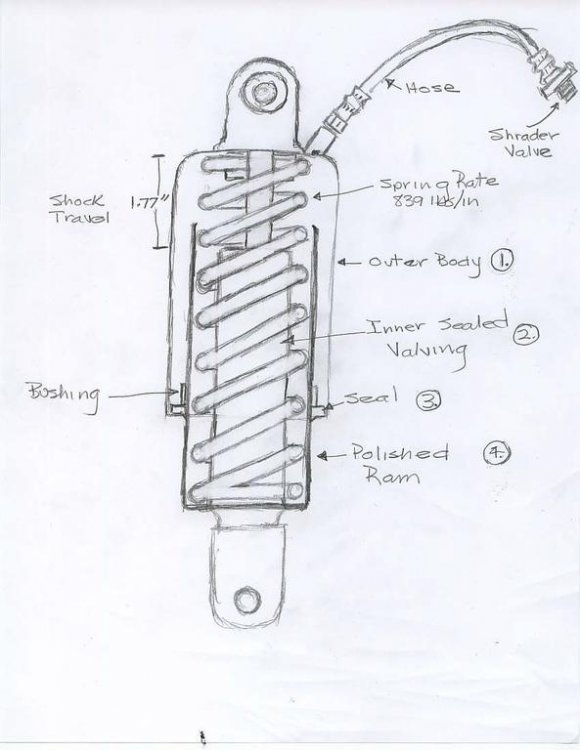 Second Gen shock diagram.jpg