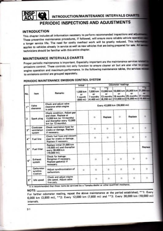 1986-1993 Service Manual valve (Large).jpg