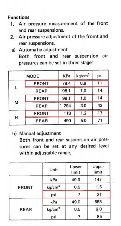 CLASS Air Pressure.jpg