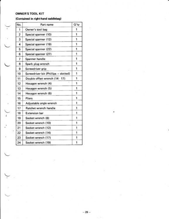 1990 Tool Kit contents from Assembly Manual.jpg