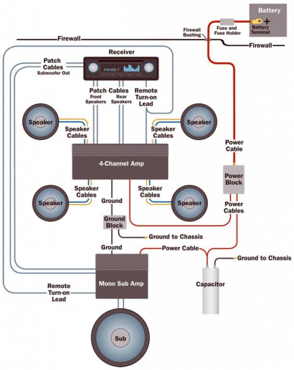 amp_wiring_diagram_lg.jpg